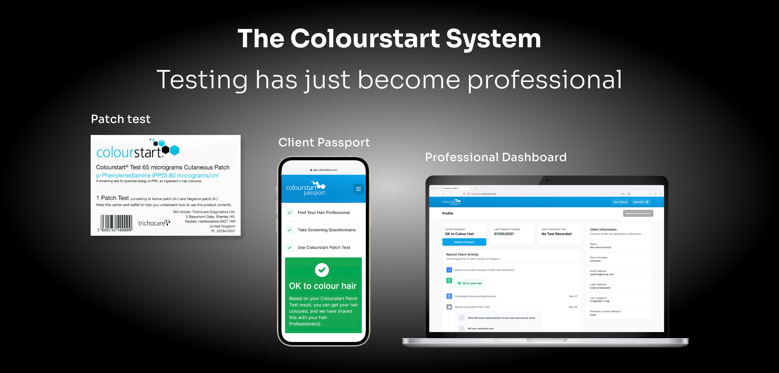 The Colourstart System