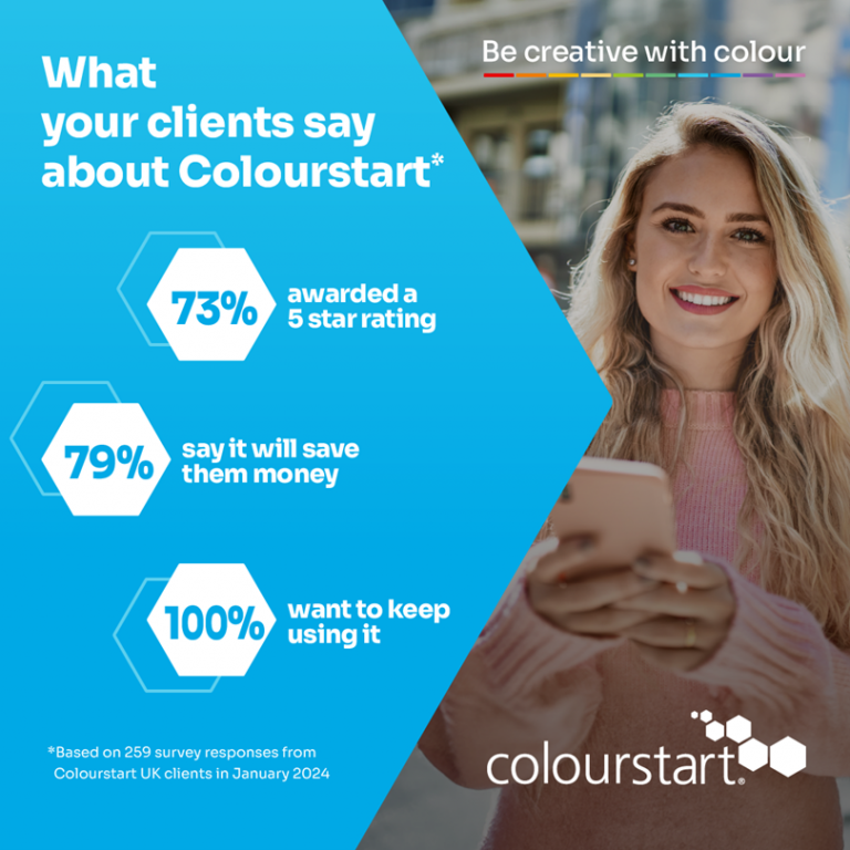 Annual Client Survey Published – Colourstart